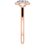 Gwyneth Solitaire Bezel Setting