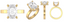 Custom Solitaire Setting with a Hidden Halo Outside of the Prongs